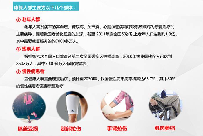 多宝电竞健身器材-四肢联动器械 SH-M9066
