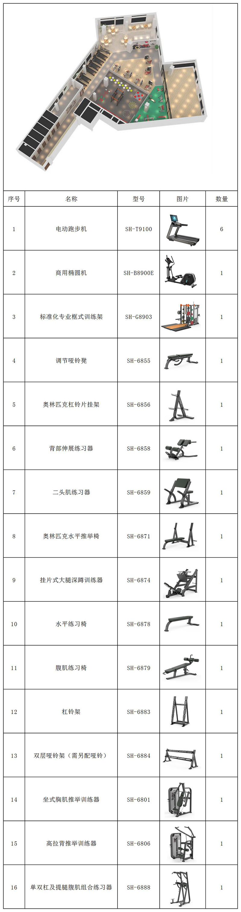 300平方健身房配置方案-广西多宝电竞体育健身器材有限公司