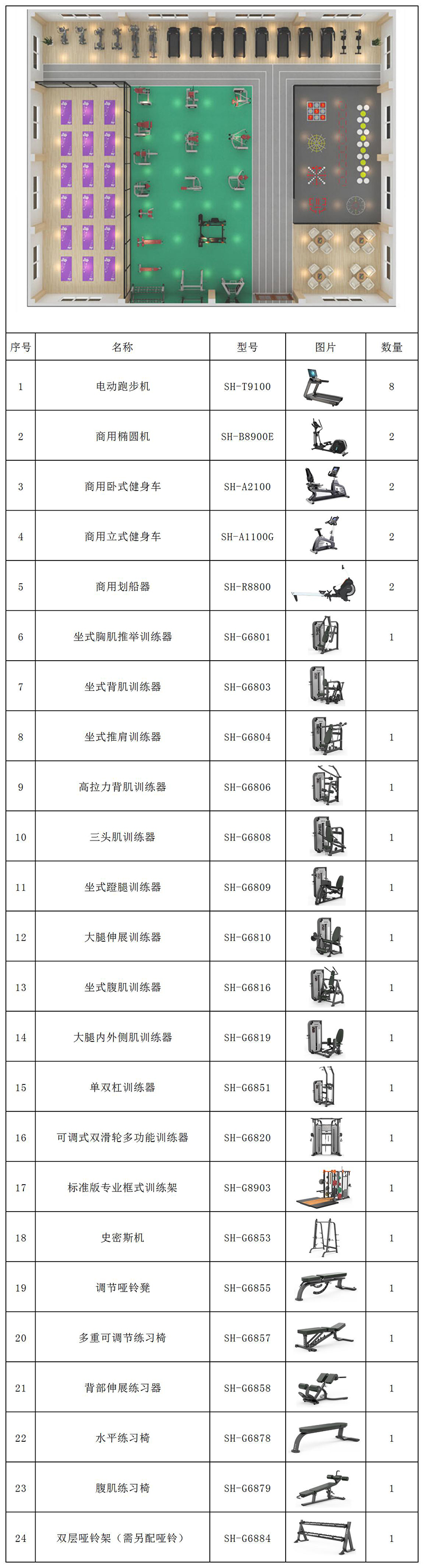 500平方健身房配置-广西多宝电竞体育健身器材有限公司