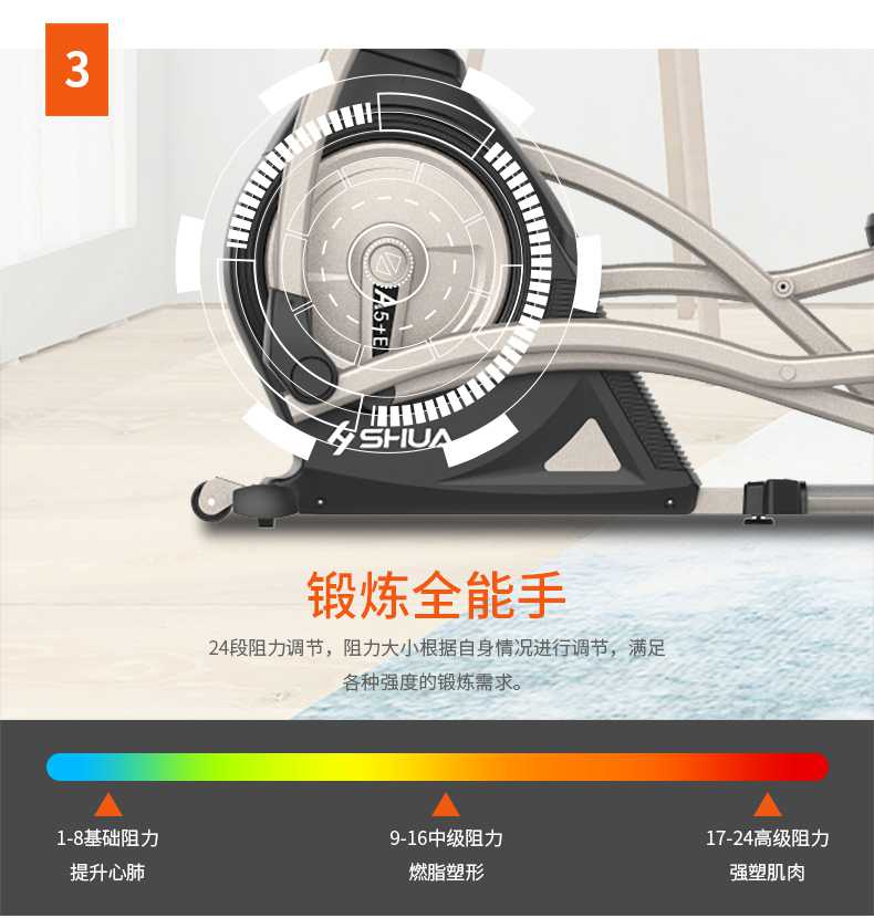 家用椭圆机SH-B5101E-广西多宝电竞体育健身器材有限公司