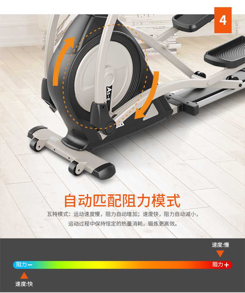 家用椭圆机SH-B5101E-广西多宝电竞体育健身器材有限公司