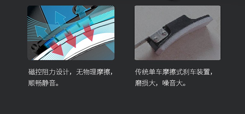 动感单车_家用健身车_磁控健身车_健身房器械-广西多宝电竞体育健身器材有限公司